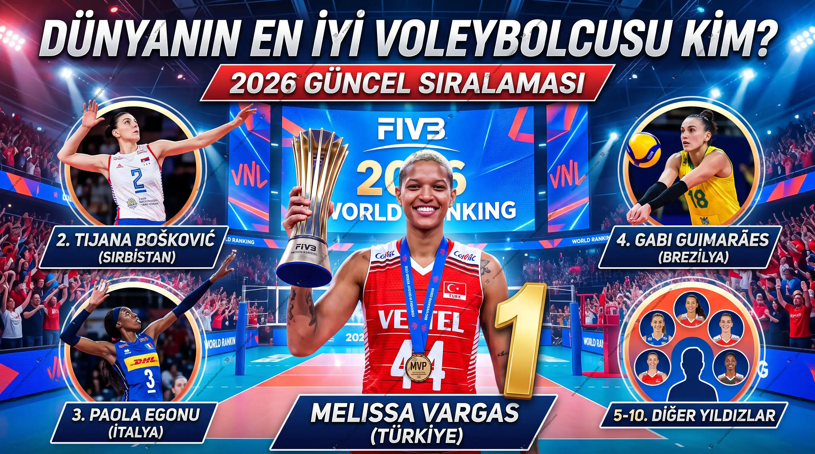 Dünyanın En İyi Voleybolcusu Kim 2026 Güncel Sıralaması